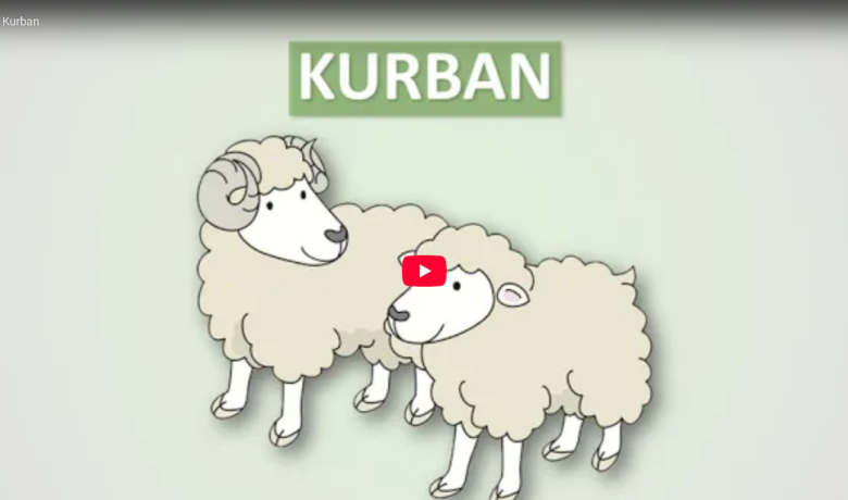 Zašto je propisan kurban